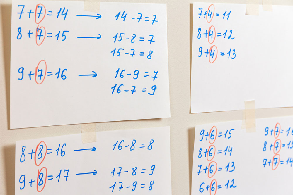 due date calculator based on conception date