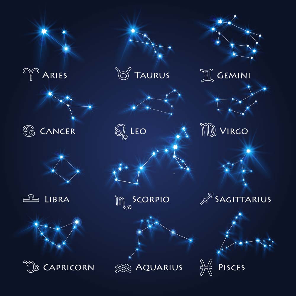 Zodiac Signs Facts 7 Interesting Facts About Zodiac Signs You