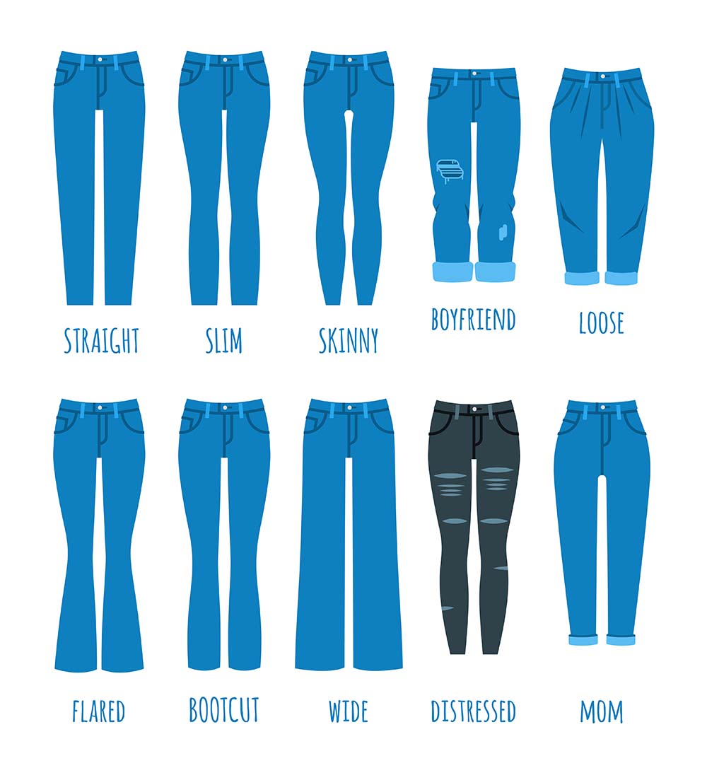 Types Of Jeans For Women: 10 Different Types Of Sustainable Jeans